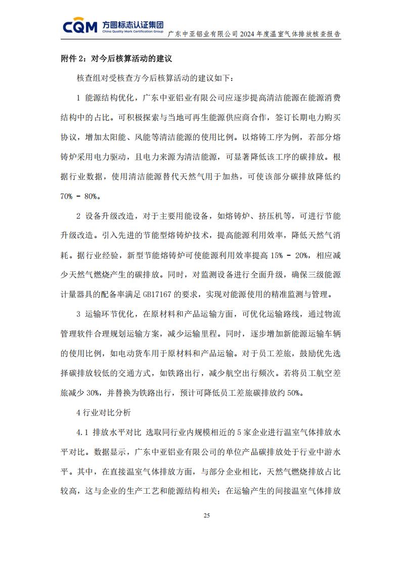 03廣東中亞鋁業(yè)有限公司溫室氣體核查報告-ISO14064 - 終稿(圖29)