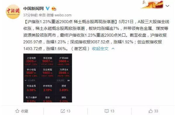 中亞鋁業(yè)：唯有不斷進(jìn)步，才能一直保持實力(圖1)